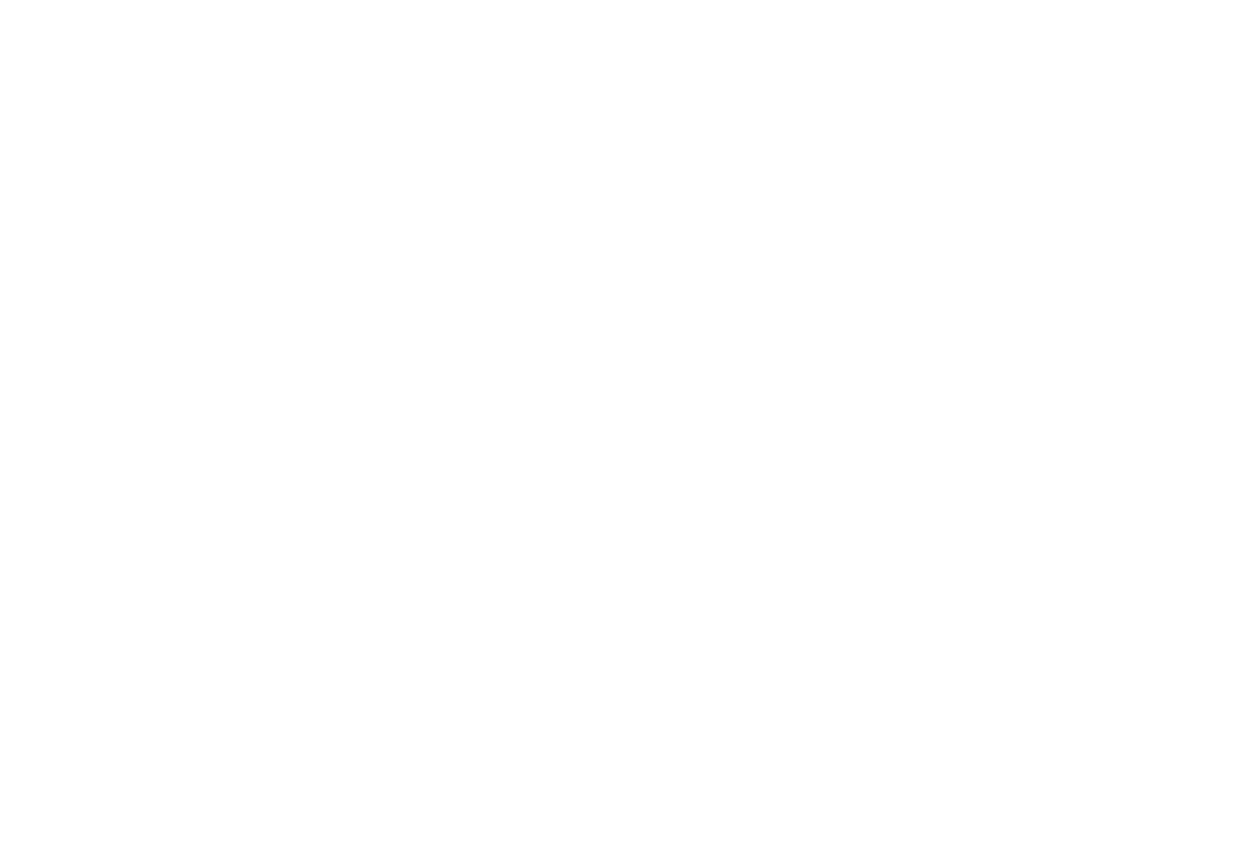 Logo akut med Group